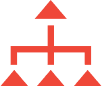 Multi-level request management<br />
