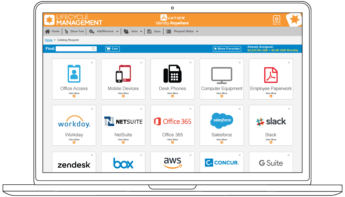 Lifecycle Management that delivers IT automation<br />
