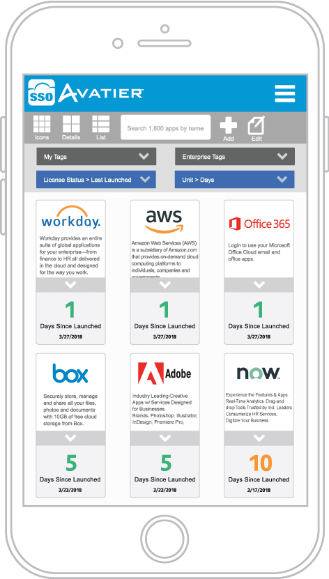 Ensure flexibility, transparency,<br />
and scalability with Single Sign-On