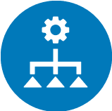 Assignment Management<br />
