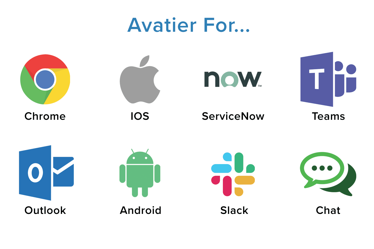 Avatier for Platforms Tile
