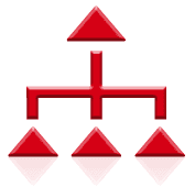 Action Request Workflow Automation