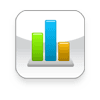 Information Security and Identity Intelligence Trending Analytics<br />